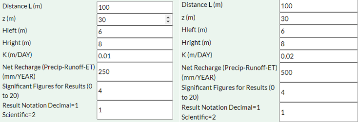 DataSet 1 K=0.01 R=250